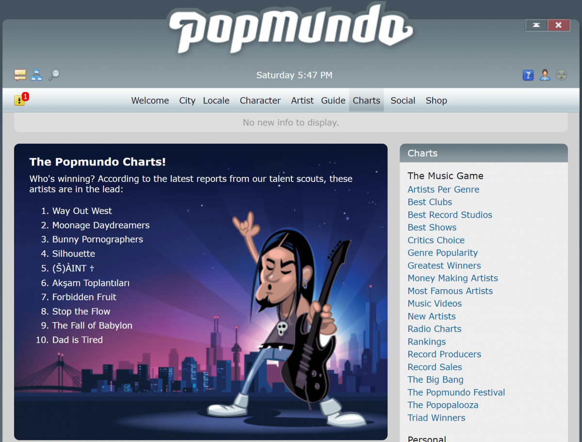 Popmundo - Virtual Worlds For Adults